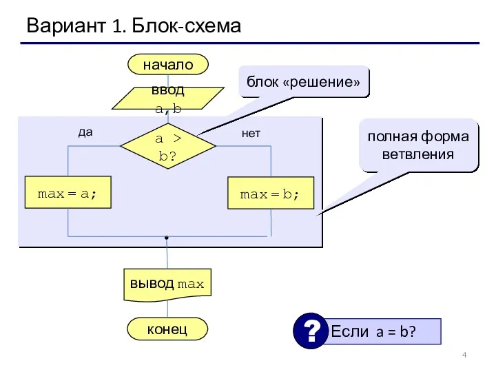 Вариант 1. Блок-схема полная форма ветвления блок «решение»