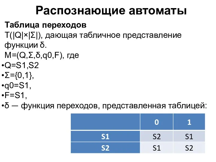 Распознающие автоматы Таблица переходов T(|Q|×|Σ|), дающая табличное представление функции δ.