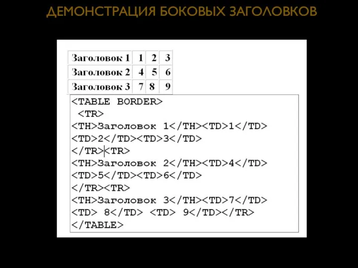 ДЕМОНСТРАЦИЯ БОКОВЫХ ЗАГОЛОВКОВ