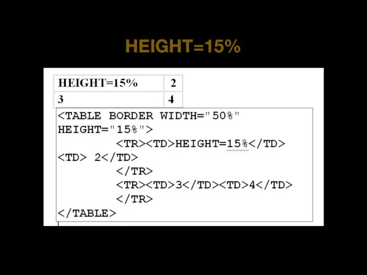 HEIGHT=15%