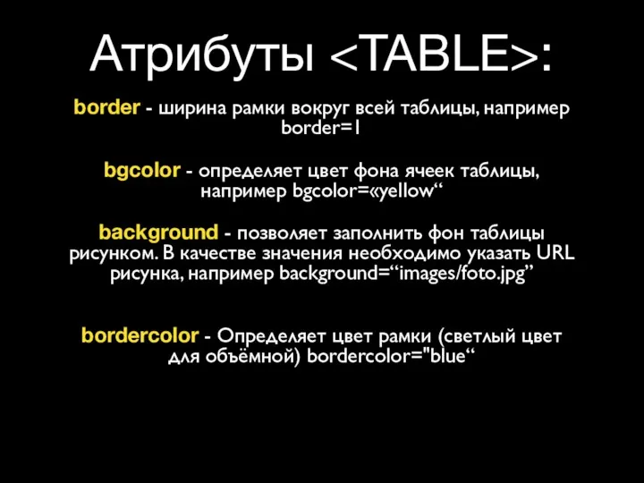 Атрибуты : border - ширина рамки вокруг всей таблицы, например