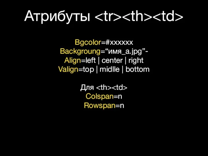 Атрибуты Bgcolor=#xxxxxx Backgroung=“имя_а.jpg”- Align=left | center | right Valign=top | midlle | bottom Для Colspan=n Rowspan=n