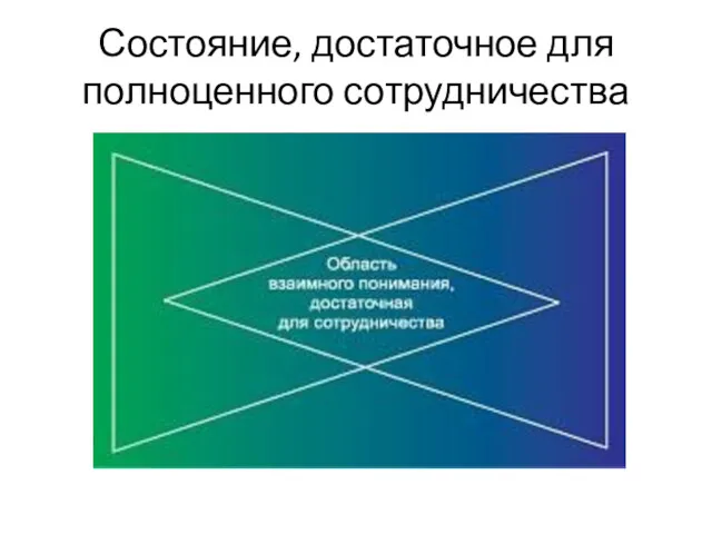 Состояние, достаточное для полноценного сотрудничества