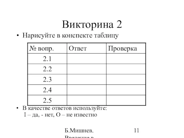 Б.Мишнев. Введение в компьютерные наки - 04 Викторина 2 Нарисуйте