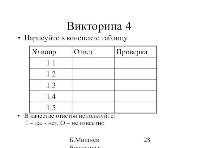 Б.Мишнев. Введение в компьютерные наки - 04 Викторина 4 Нарисуйте