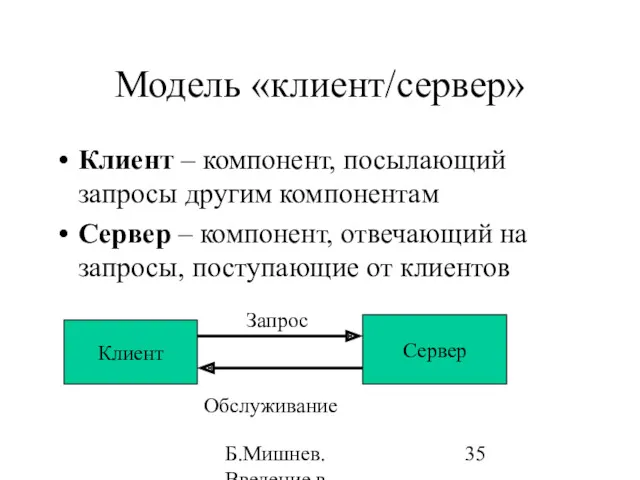 Б.Мишнев. Введение в компьютерные наки - 04 Модель «клиент/сервер» Клиент