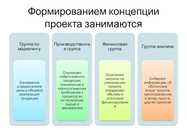 Формированием концепции проекта занимаются