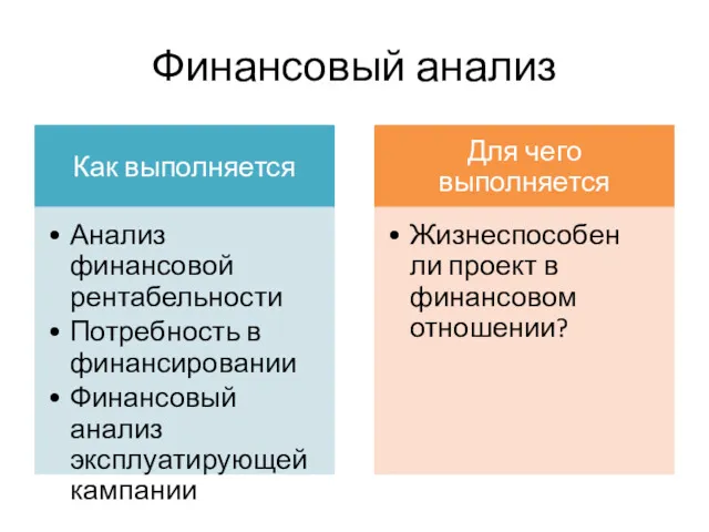 Финансовый анализ