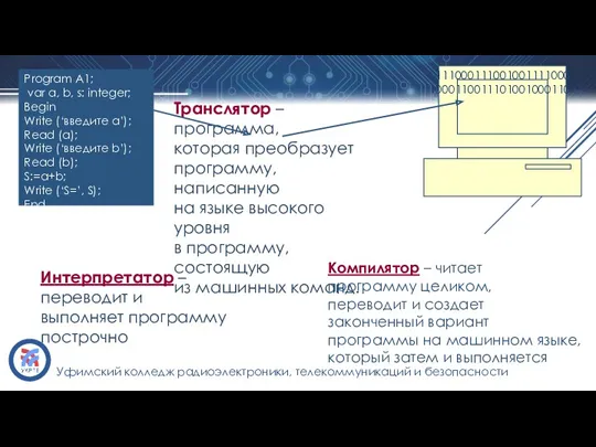 Program A1; var a, b, s: integer; Begin Write (‘введите