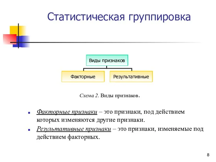 Статистическая группировка Факторные признаки – это признаки, под действием которых