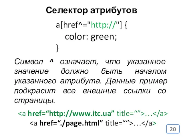 a[href^="http://"] { color: green; } Символ ^ означает, что указанное