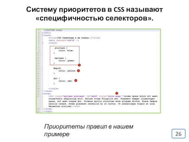 Систему приоритетов в CSS называют «специфичностью селекторов». Приоритеты правил в нашем примере