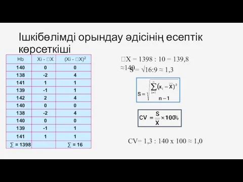 Ішкібөлімді орындау әдісінің есептік көрсеткіші Х = 1398 : 10