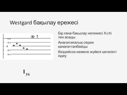 Бір ғана бақылау нәтижесі Х±3S тен асады Аналитикалық серия қанағаттанбайды