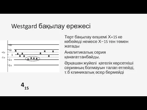 Төрт бақылау өлшемі Х+1S ке көбейеді немесе Х−1S тен төмен