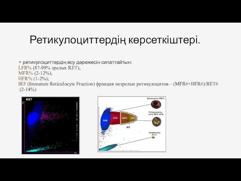 Ретикулоциттердің көрсеткіштері. ретикулоциттердің өсу дәрежесін сипаттайтын: LFR% (87-99% зрелых RET),