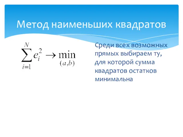 Метод наименьших квадратов Среди всех возможных прямых выбираем ту, для которой сумма квадратов остатков минимальна