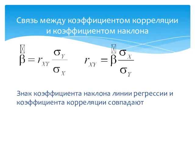 Связь между коэффициентом корреляции и коэффициентом наклона Знак коэффициента наклона линии регрессии и коэффициента корреляции совпадают