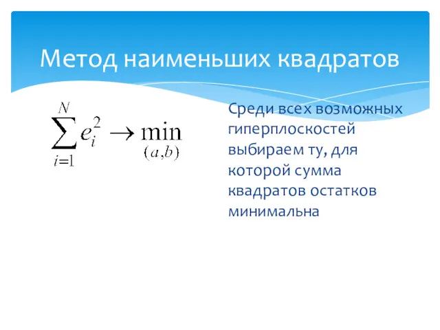 Метод наименьших квадратов Среди всех возможных гиперплоскостей выбираем ту, для которой сумма квадратов остатков минимальна