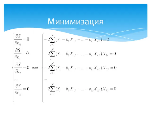 Минимизация или