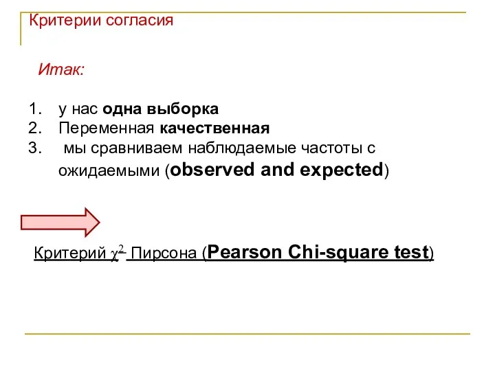 у нас одна выборка Переменная качественная мы сравниваем наблюдаемые частоты