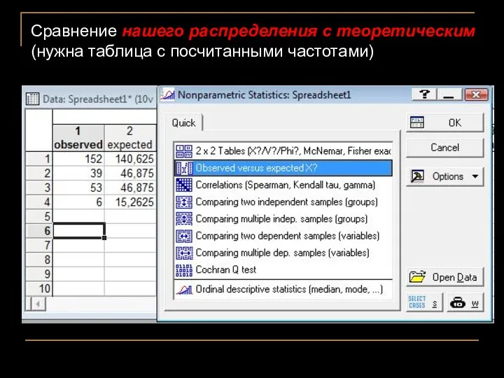 Сравнение нашего распределения с теоретическим (нужна таблица с посчитанными частотами)