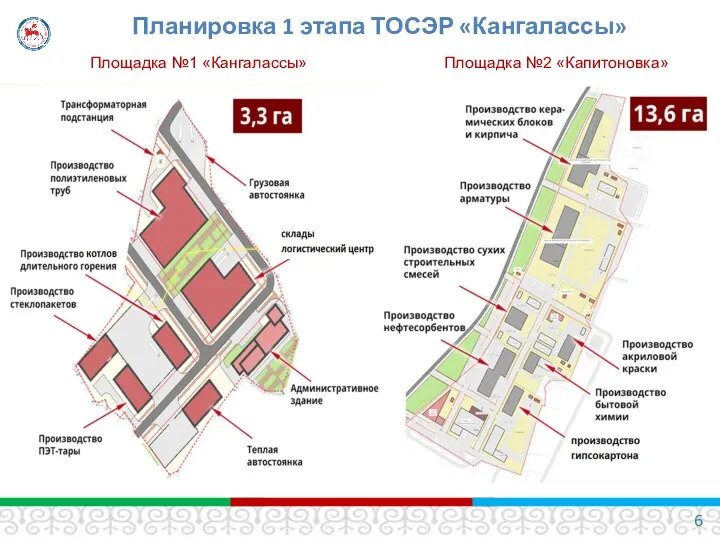 Планировка 1 этапа ТОСЭР «Кангалассы» Площадка №1 «Кангалассы» Площадка №2 «Капитоновка»