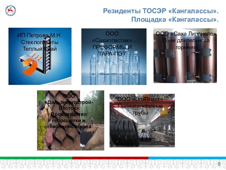 Резиденты ТОСЭР «Кангалассы». Площадка «Кангалассы». ИП Петрова М.Н. Стеклопакеты Теплый