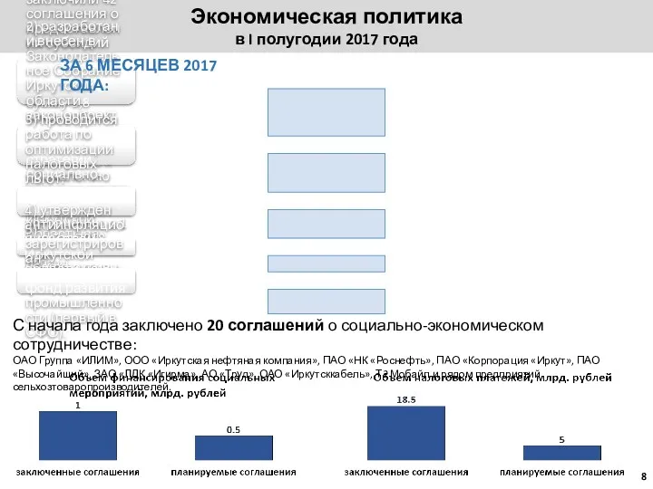 Экономическая политика в I полугодии 2017 года 1) до 1