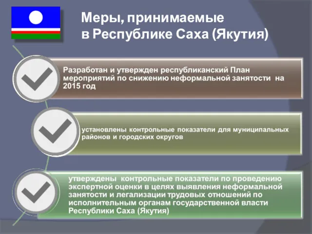 Меры, принимаемые в Республике Саха (Якутия)