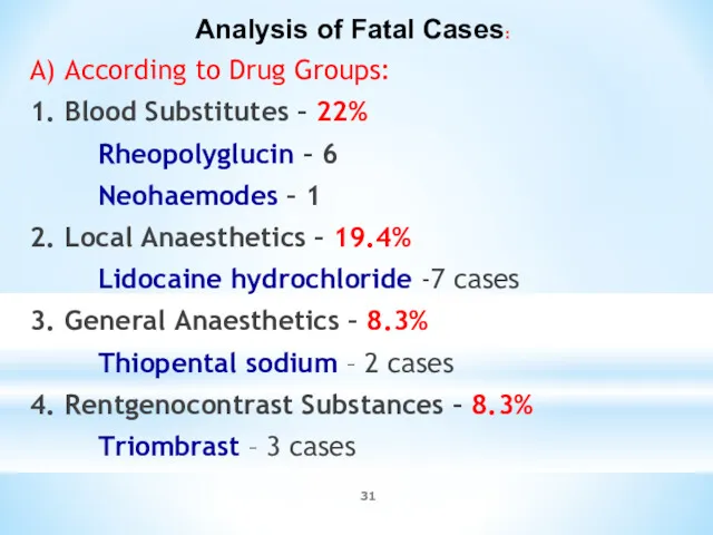 Analysis of Fatal Cases: A) According to Drug Groups: 1.