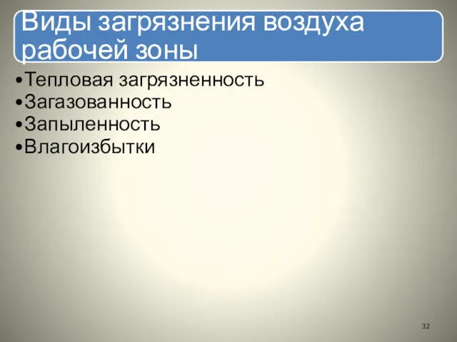 Виды загрязнения воздуха рабочей зоны Тепловая загрязненность Загазованность Запыленность Влагоизбытки