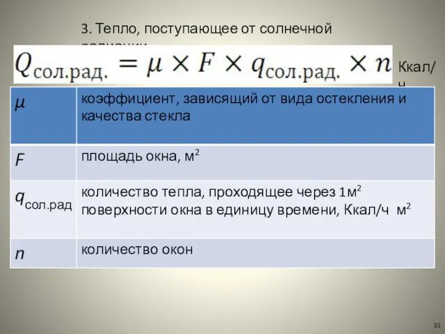 3. Тепло, поступающее от солнечной радиации Ккал/ч