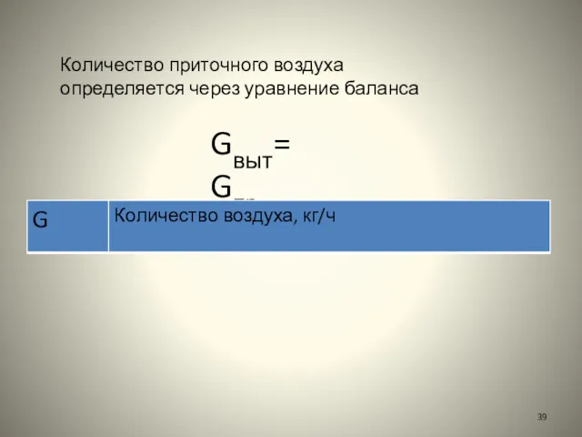 Количество приточного воздуха определяется через уравнение баланса Gвыт= Gпр