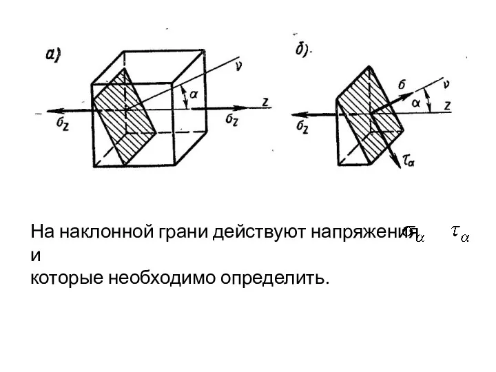 На наклонной грани действуют напряжения и которые необходимо определить.