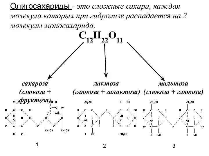 Олигосахариды - это сложные сахара, каждая молекула которых при гидролизе