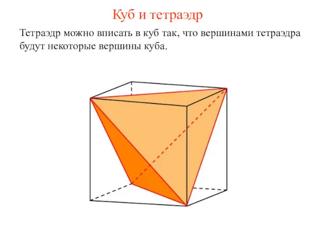 Куб и тетраэдр Тетраэдр можно вписать в куб так, что вершинами тетраэдра будут некоторые вершины куба.
