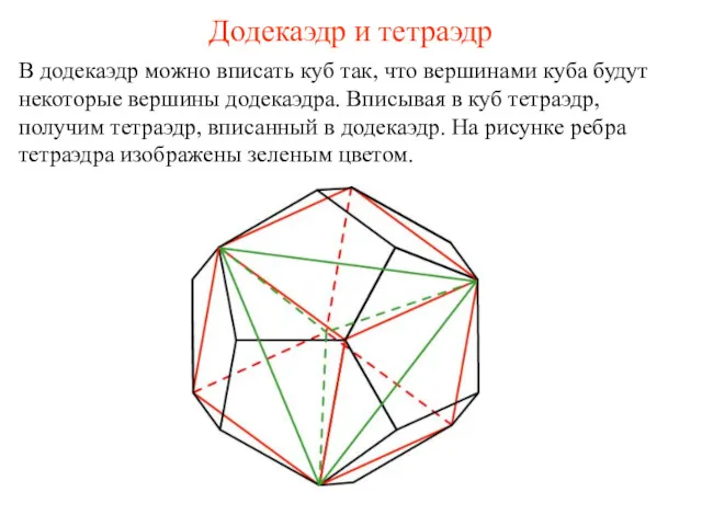 Додекаэдр и тетраэдр В додекаэдр можно вписать куб так, что