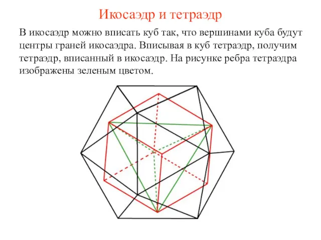Икосаэдр и тетраэдр В икосаэдр можно вписать куб так, что