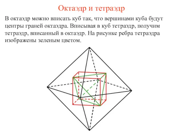Октаэдр и тетраэдр В октаэдр можно вписать куб так, что