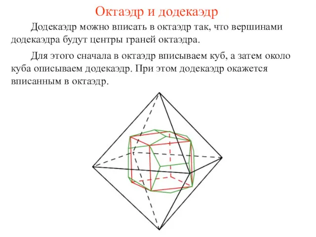 Октаэдр и додекаэдр Додекаэдр можно вписать в октаэдр так, что вершинами додекаэдра будут центры граней октаэдра.