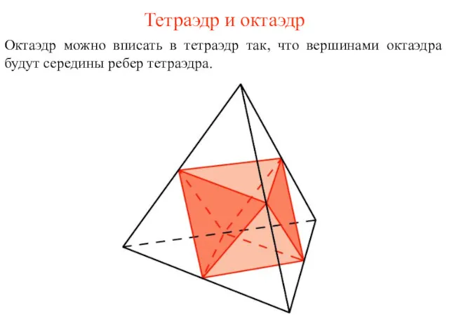 Тетраэдр и октаэдр Октаэдр можно вписать в тетраэдр так, что вершинами октаэдра будут середины ребер тетраэдра.