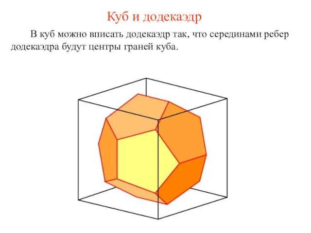 Куб и додекаэдр В куб можно вписать додекаэдр так, что