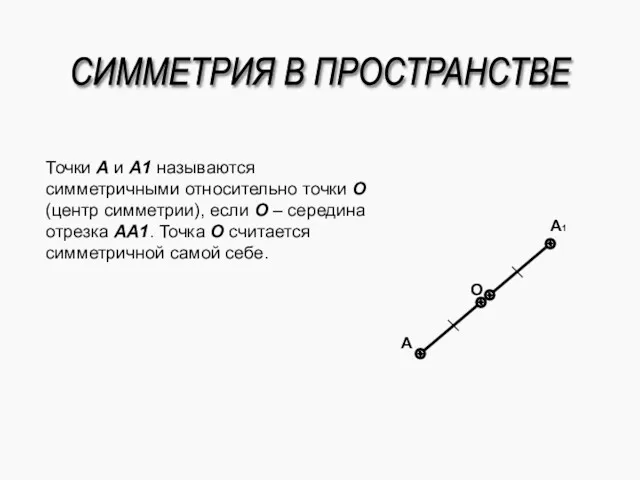 СИММЕТРИЯ В ПРОСТРАНСТВЕ А А1 Точки А и А1 называются