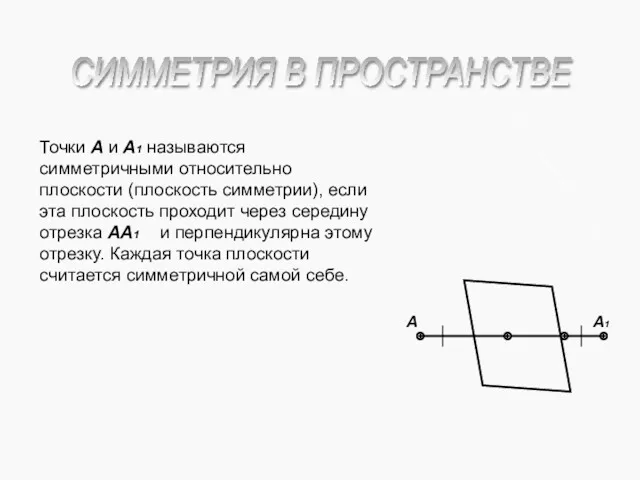 СИММЕТРИЯ В ПРОСТРАНСТВЕ Точки А и А1 называются симметричными относительно