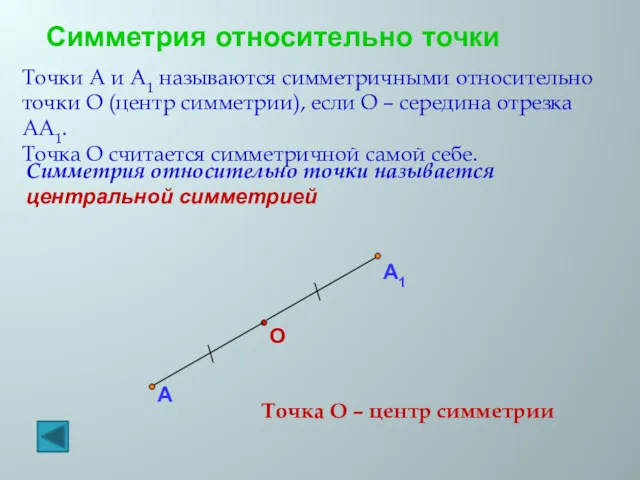 Симметрия относительно точки А О Точки А и А1 называются