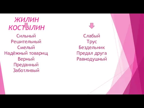 ЖИЛИН КОСТЫЛИН Сильный Решительный Смелый Надёжный товарищ Верный Преданный Заботливый Слабый Трус Бездельник Предал друга Равнодушный