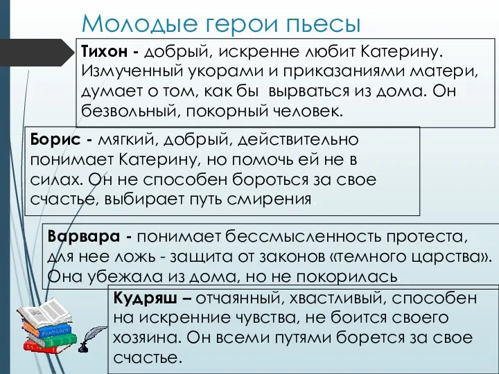 Молодые герои пьесы Тихон - добрый, искренне любит Катерину. Измученный