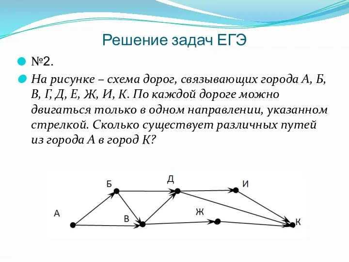 Решение задач ЕГЭ №2. На рисунке – схема дорог, связывающих