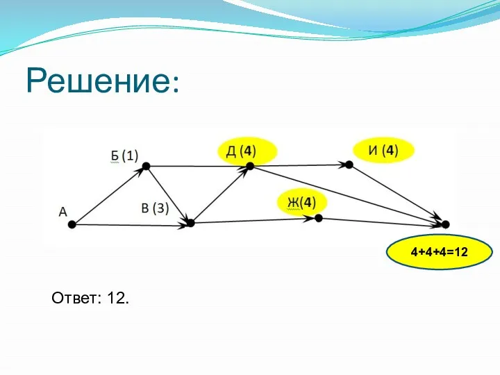 Решение: 4+4+4=12 Ответ: 12.